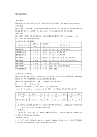 各类阀门型号大全