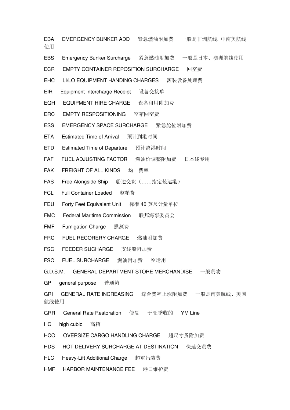 各类附加费明细_第3页