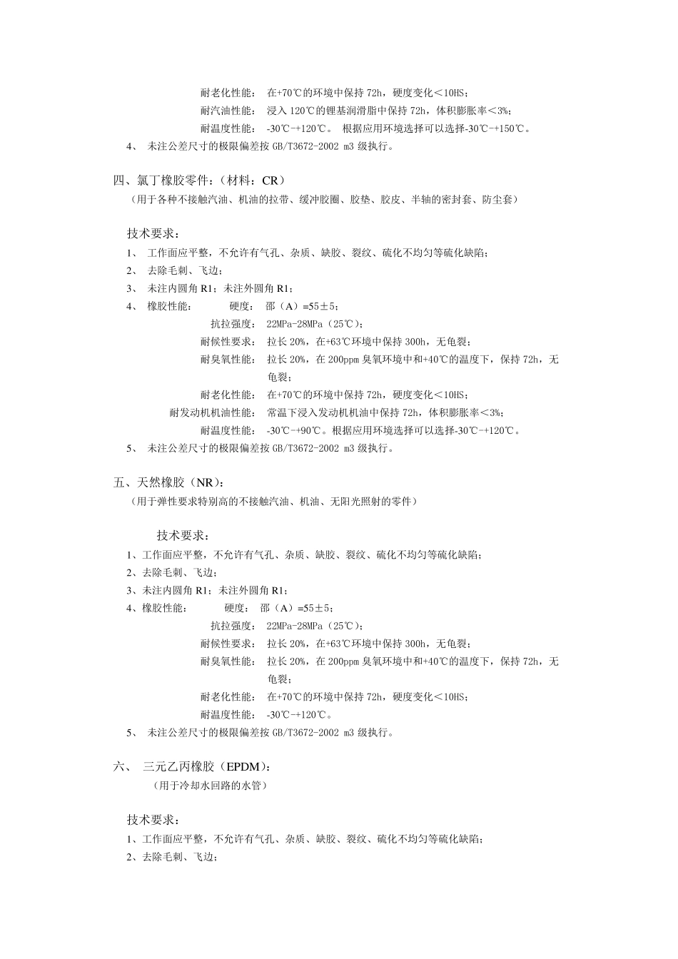 各类零件的技术要求_第2页