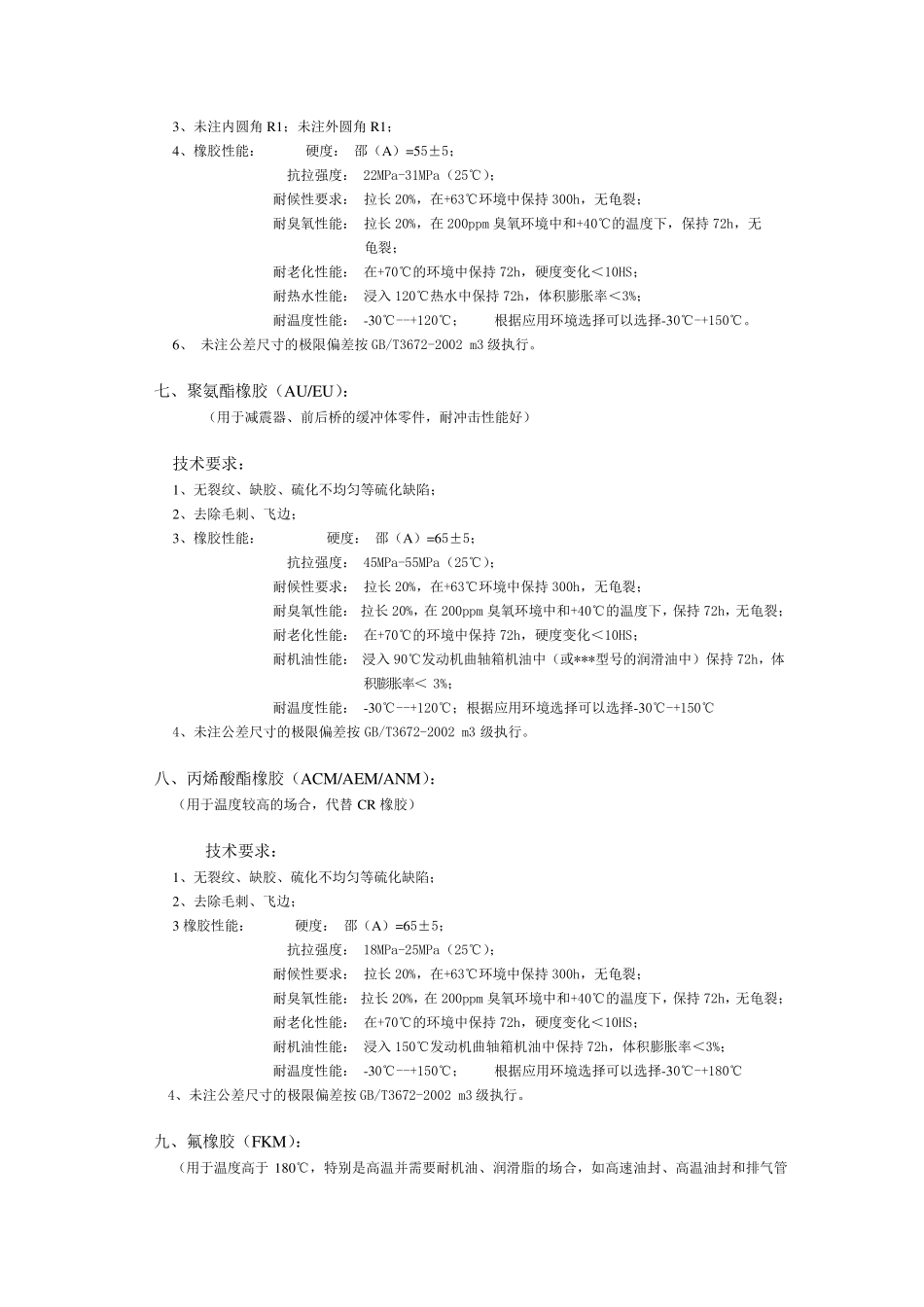 各类零件的技术要求_第3页