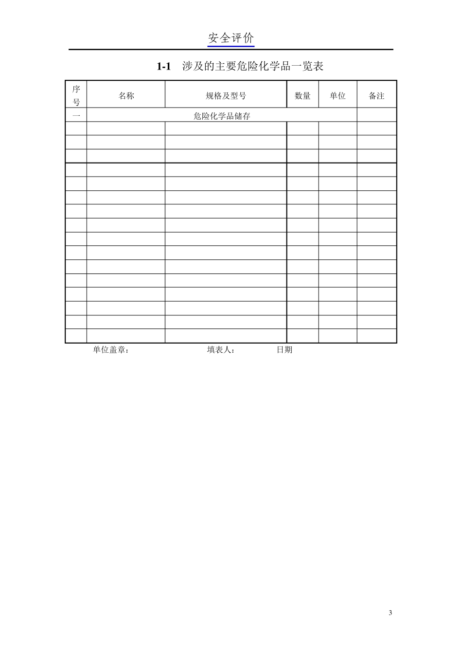 各类项目安全评价范本安全评价所需主要资料清单_第3页