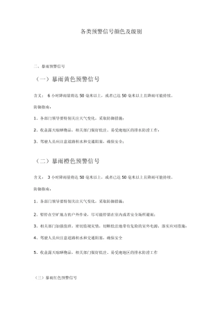 各类预警信号颜色及级别