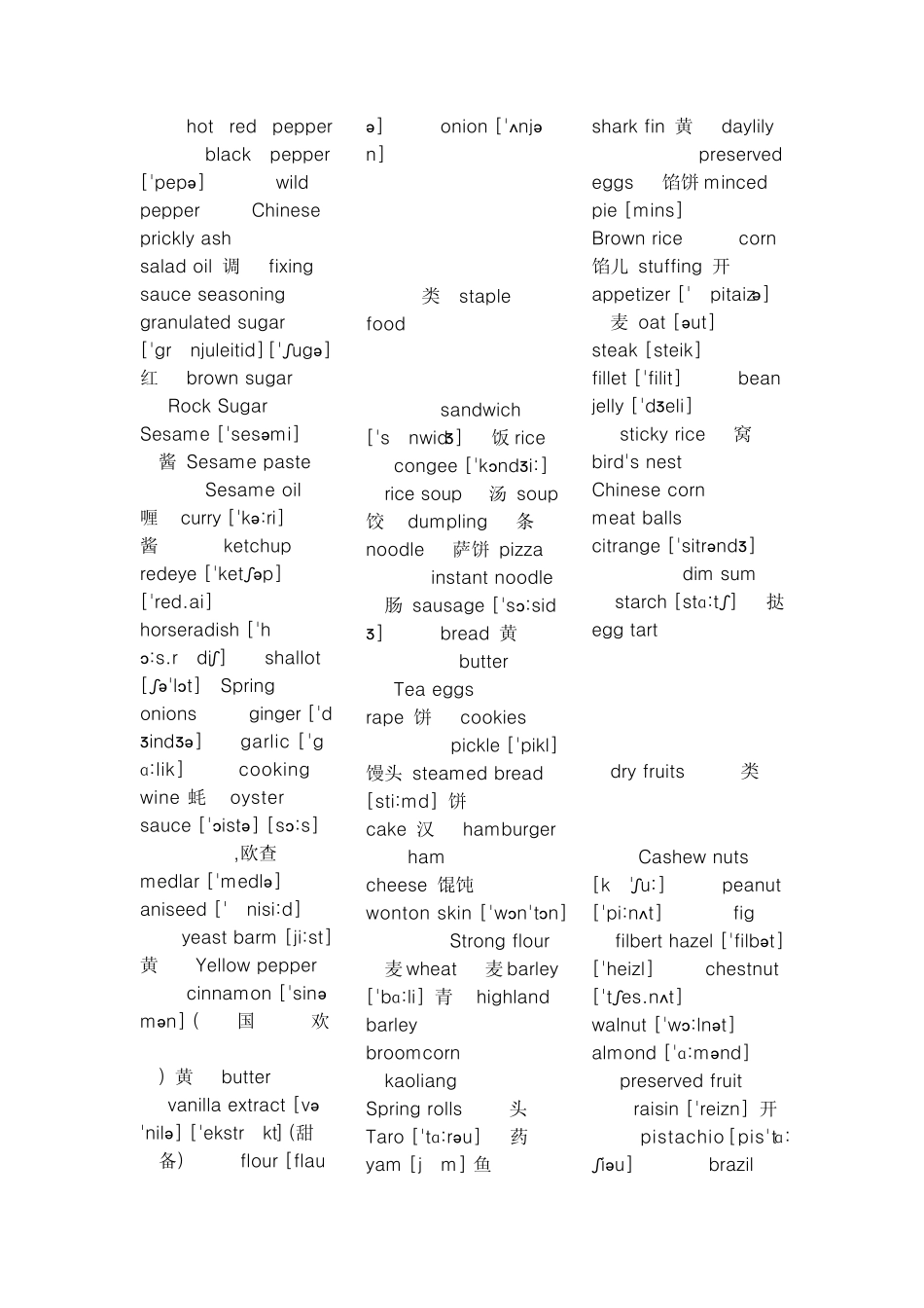各类食物的英语名称(带音标)_第3页