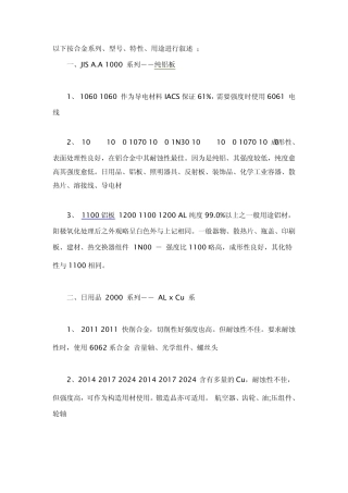 各系列铝板主要用途