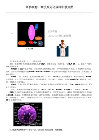 各系细胞正常抗原分化规律和散点图