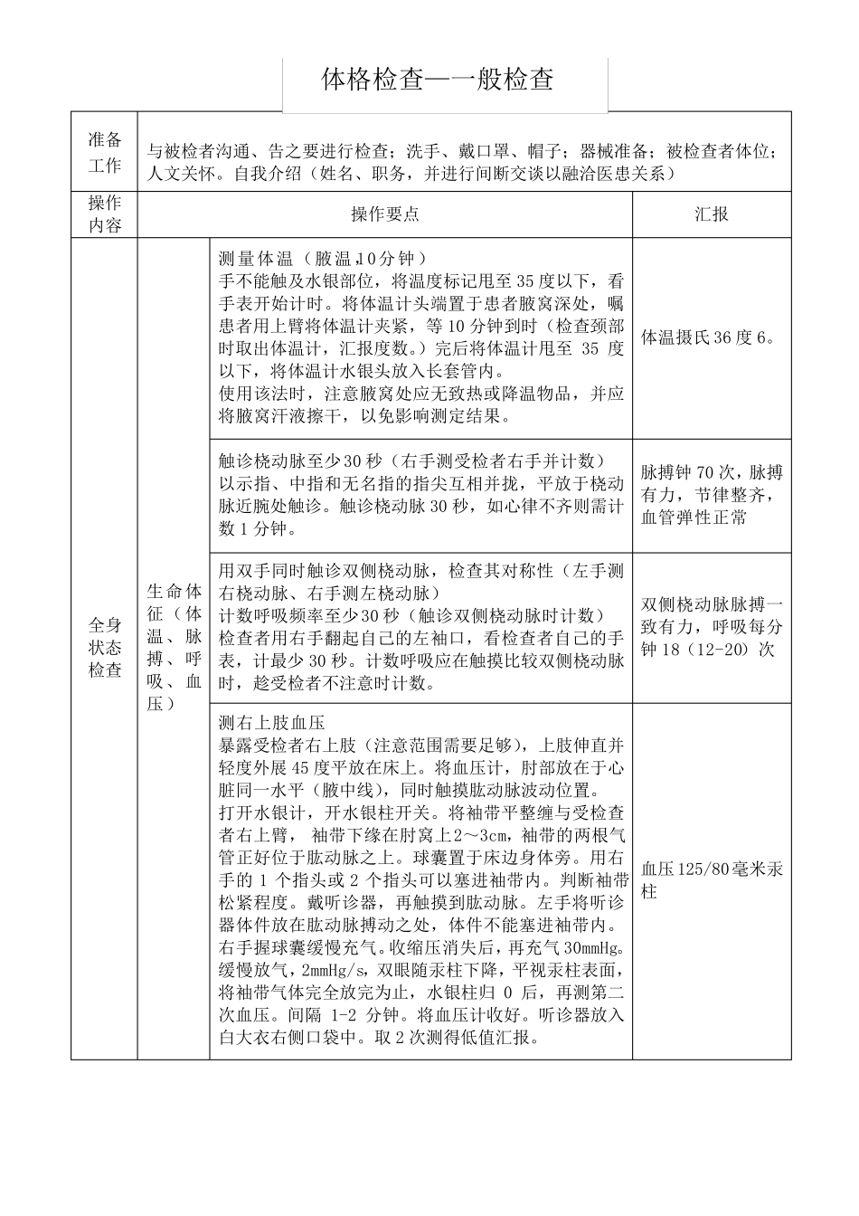 各系统体格检查_第1页