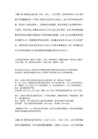 各系铝合金特点