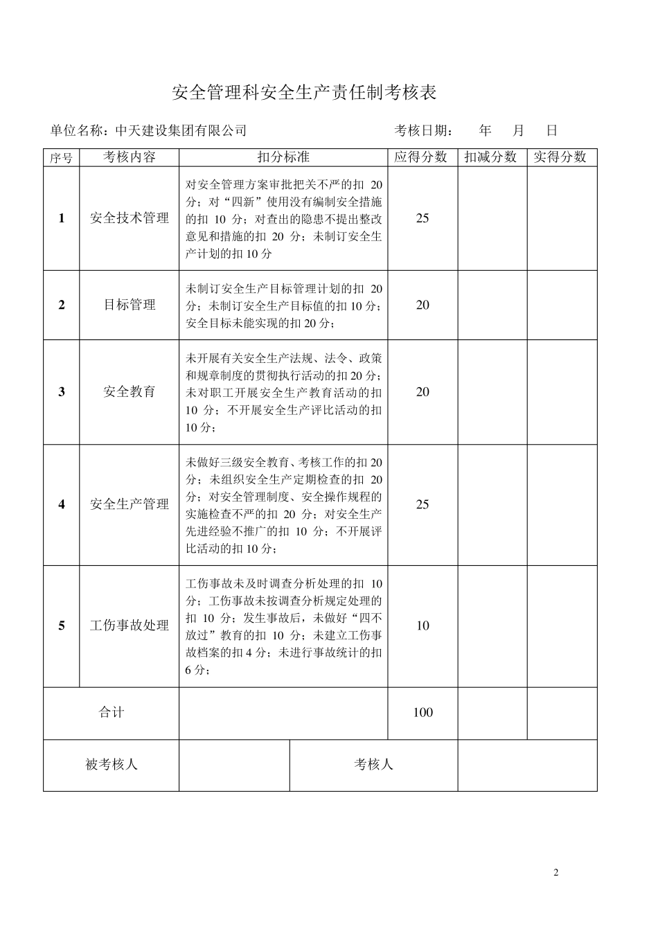 各级管理人员及各部门安全生产责任制执行情况与考核记录_第2页