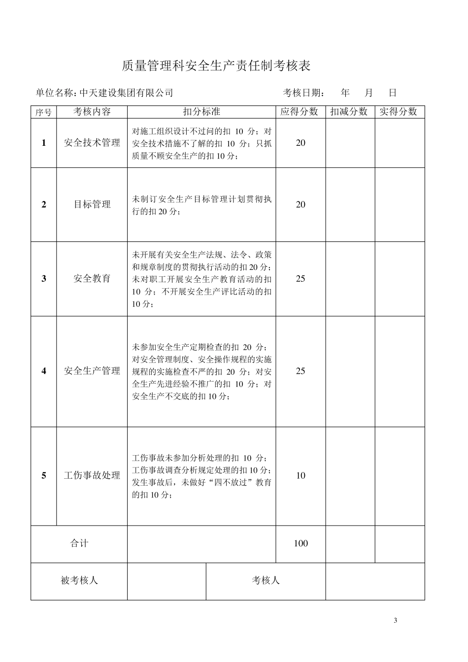 各级管理人员及各部门安全生产责任制执行情况与考核记录_第3页