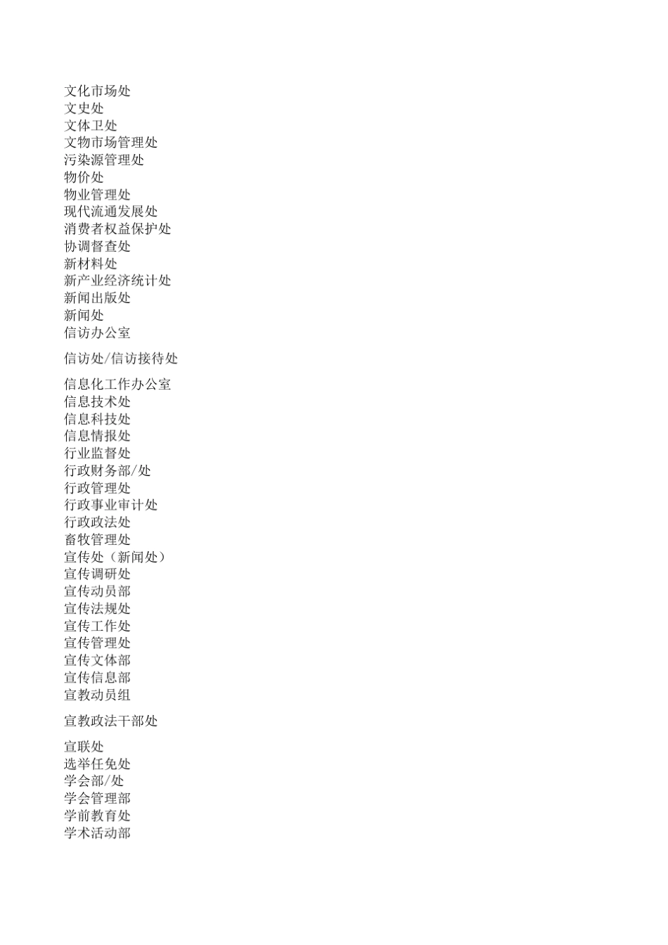 各组织单位、职务名称及其翻译_第3页