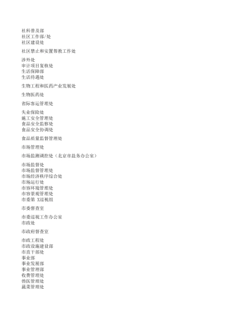 各组织单位、职务名称及其翻译