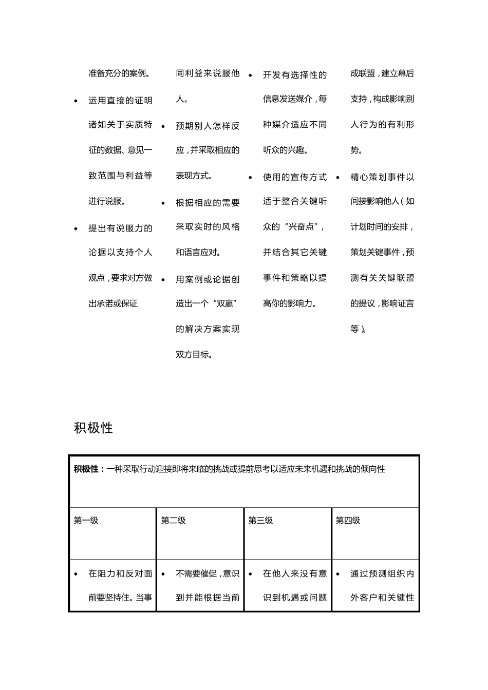 各能力素质定义及行为等级标准_第3页