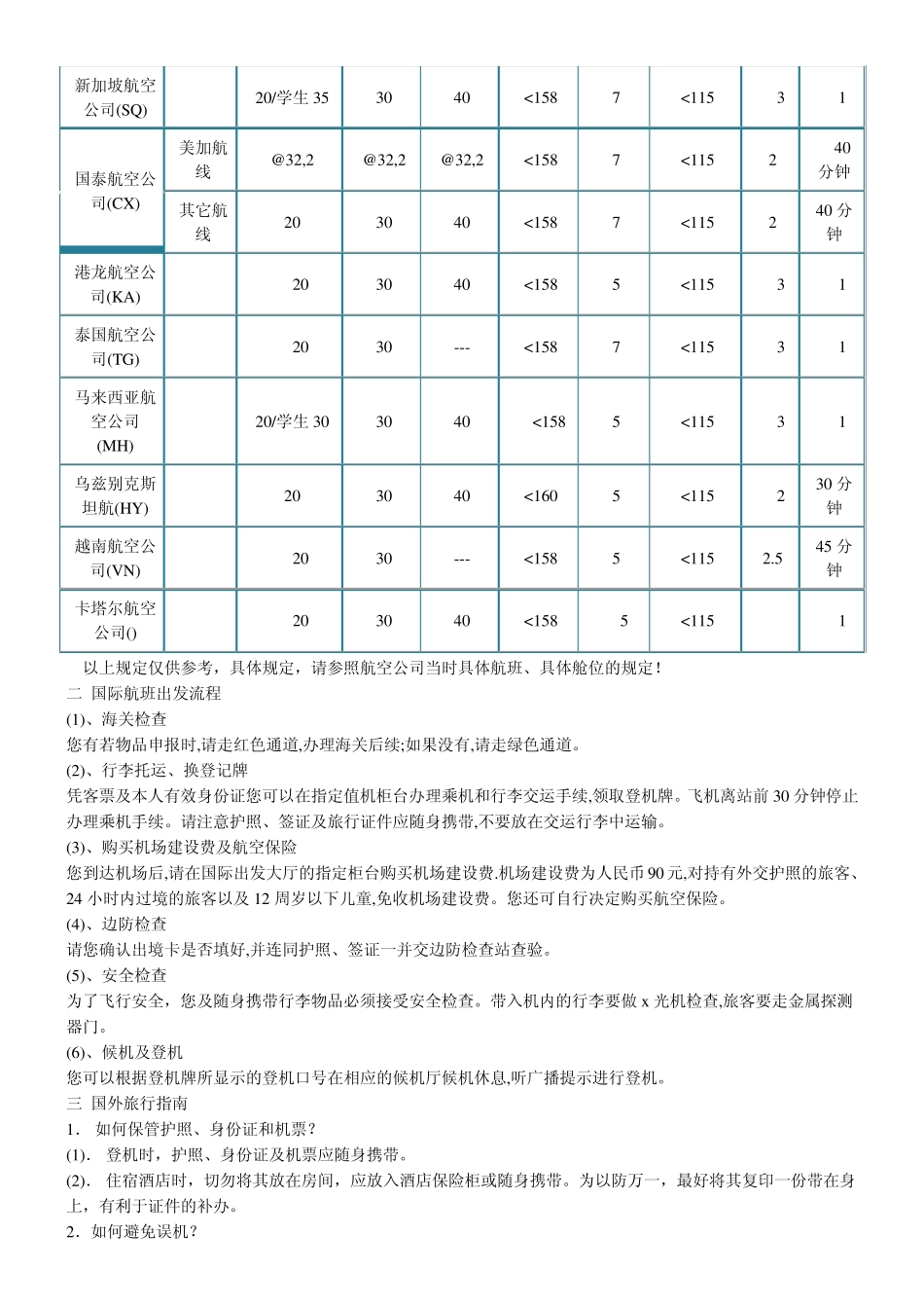 各航空公司国际航班行李规定及检票时限_第3页
