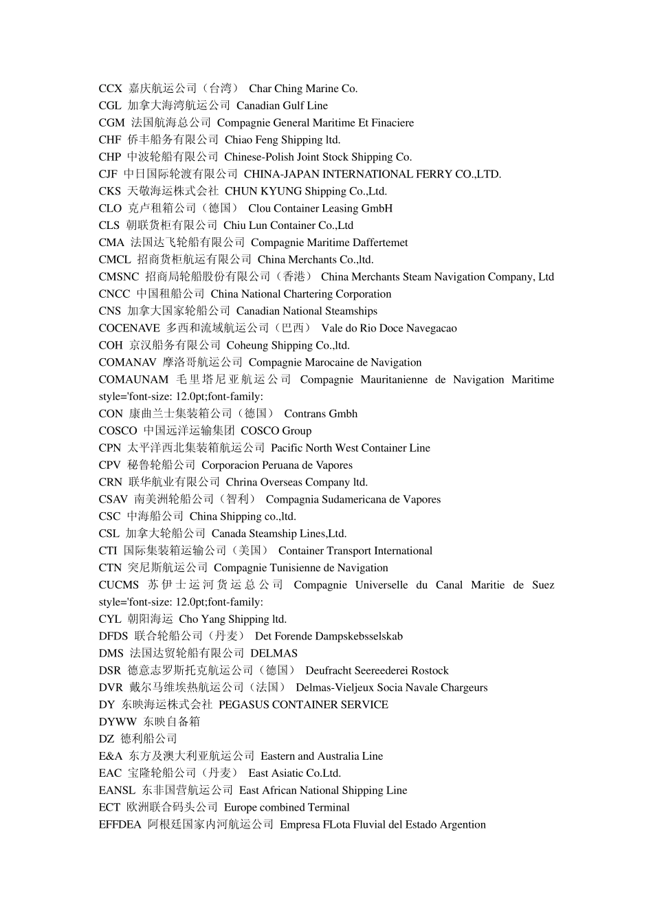 各船公司名称中英文对照_第2页