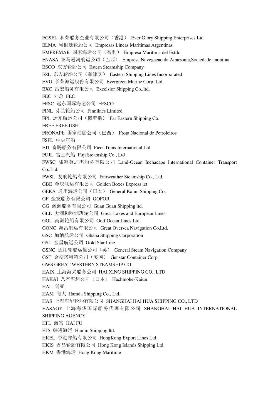 各船公司名称中英文对照_第3页