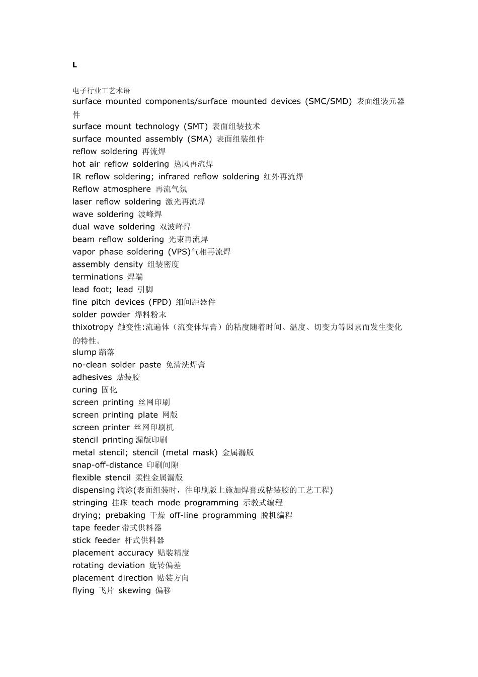 各行业专业英文_第1页