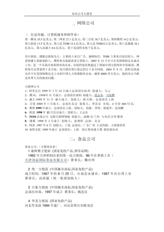 各行业品牌排名