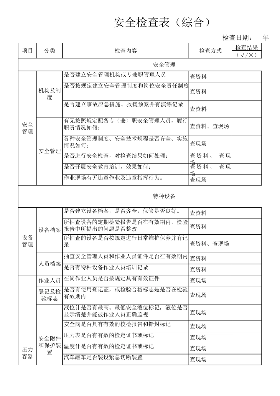 各行业安全检查表_第1页