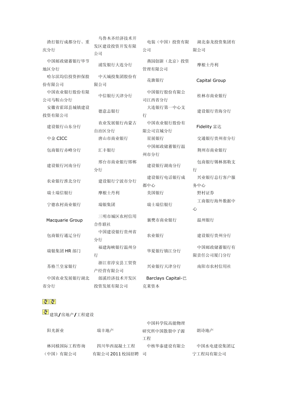 各行业必看知名企业_第2页