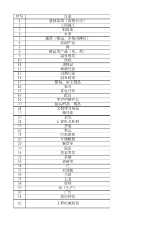 各行业毛利率