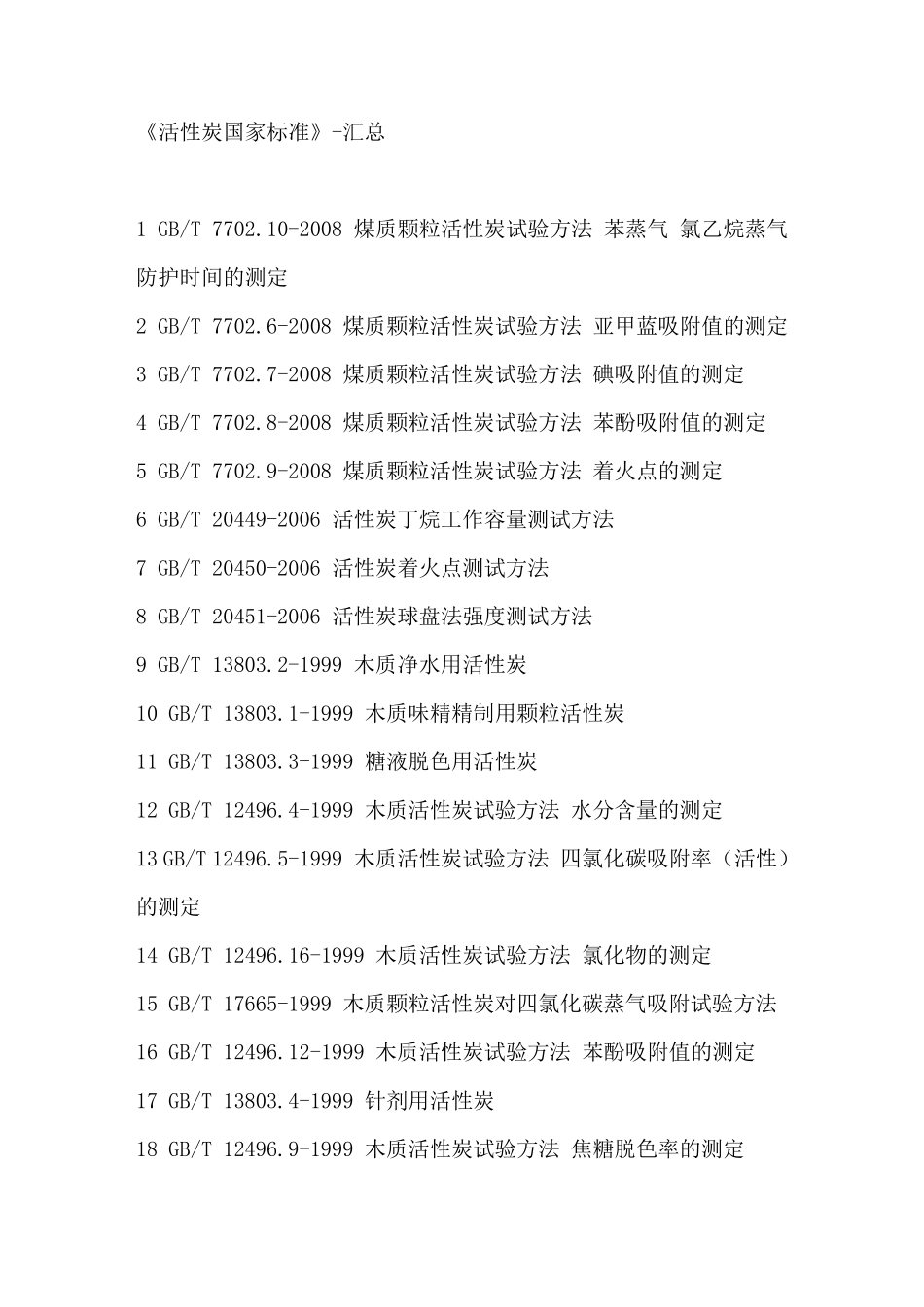 各行业活性炭国家标准索引_第1页