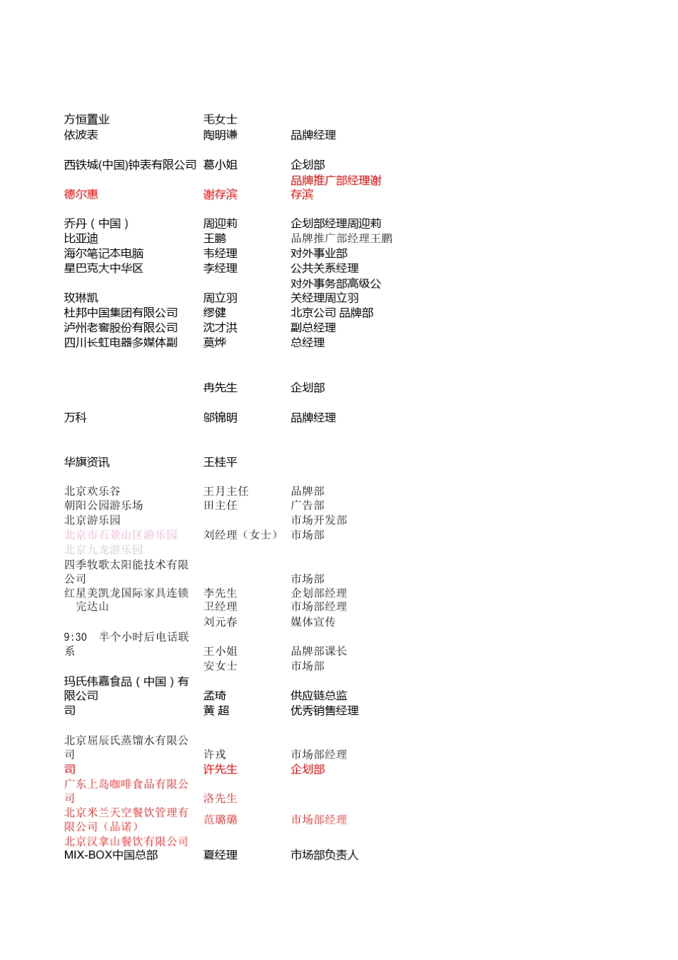 各行业的重点客户_第3页