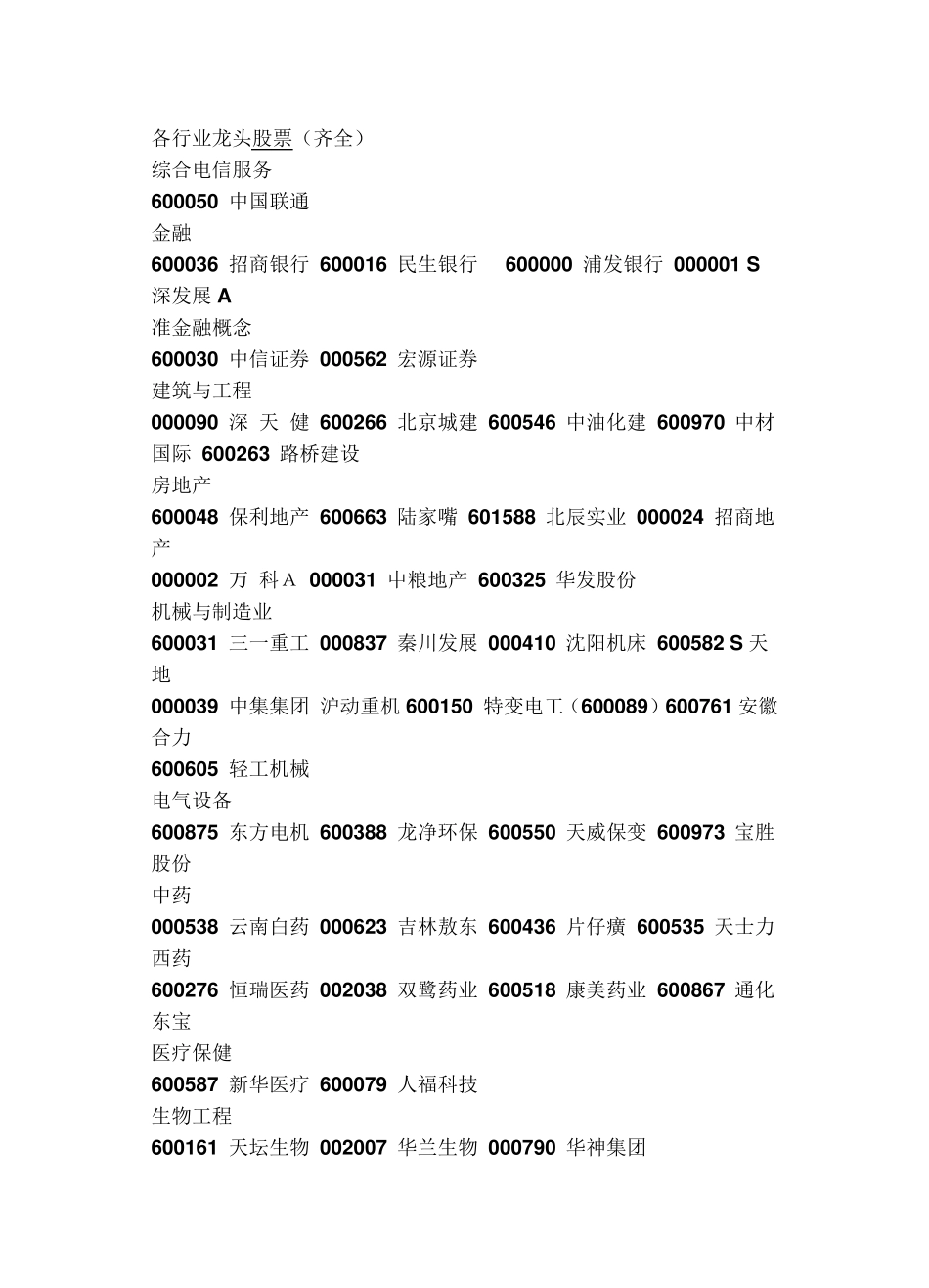 各行业龙头股票_第1页