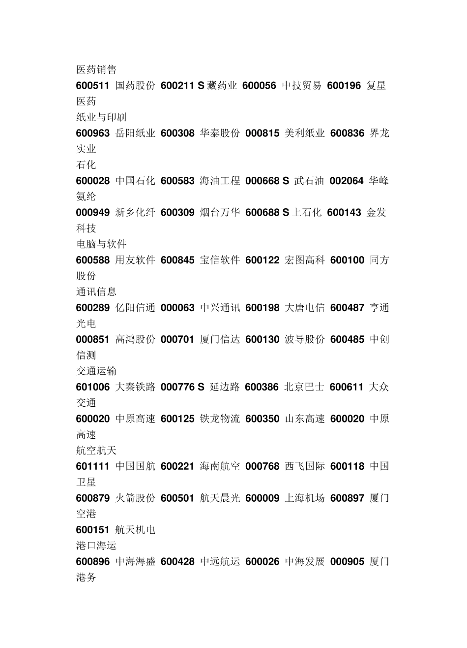 各行业龙头股票_第2页