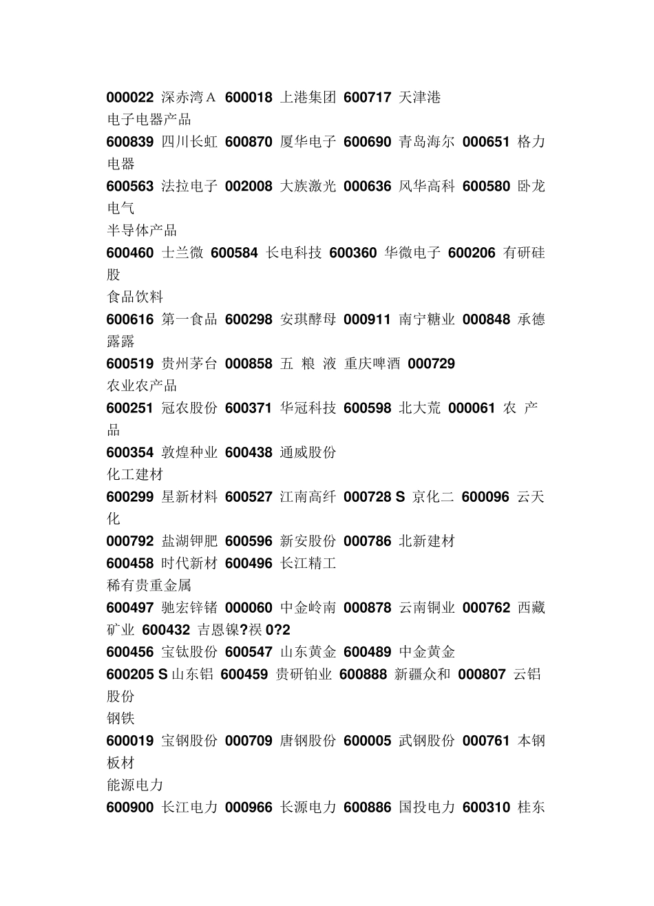 各行业龙头股票_第3页