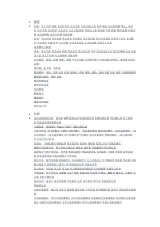 各行各业的分类