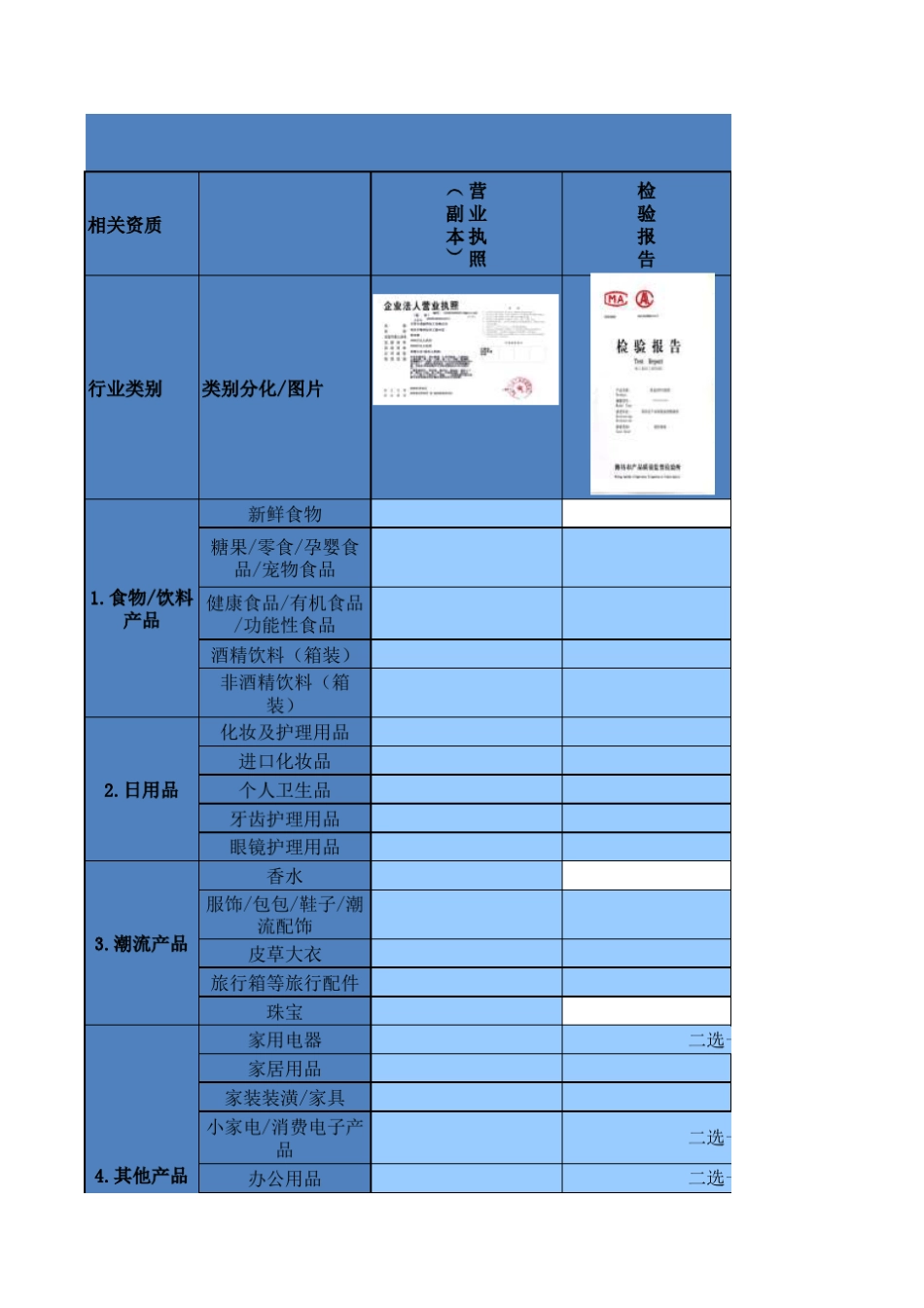 各行各业资质表_第1页