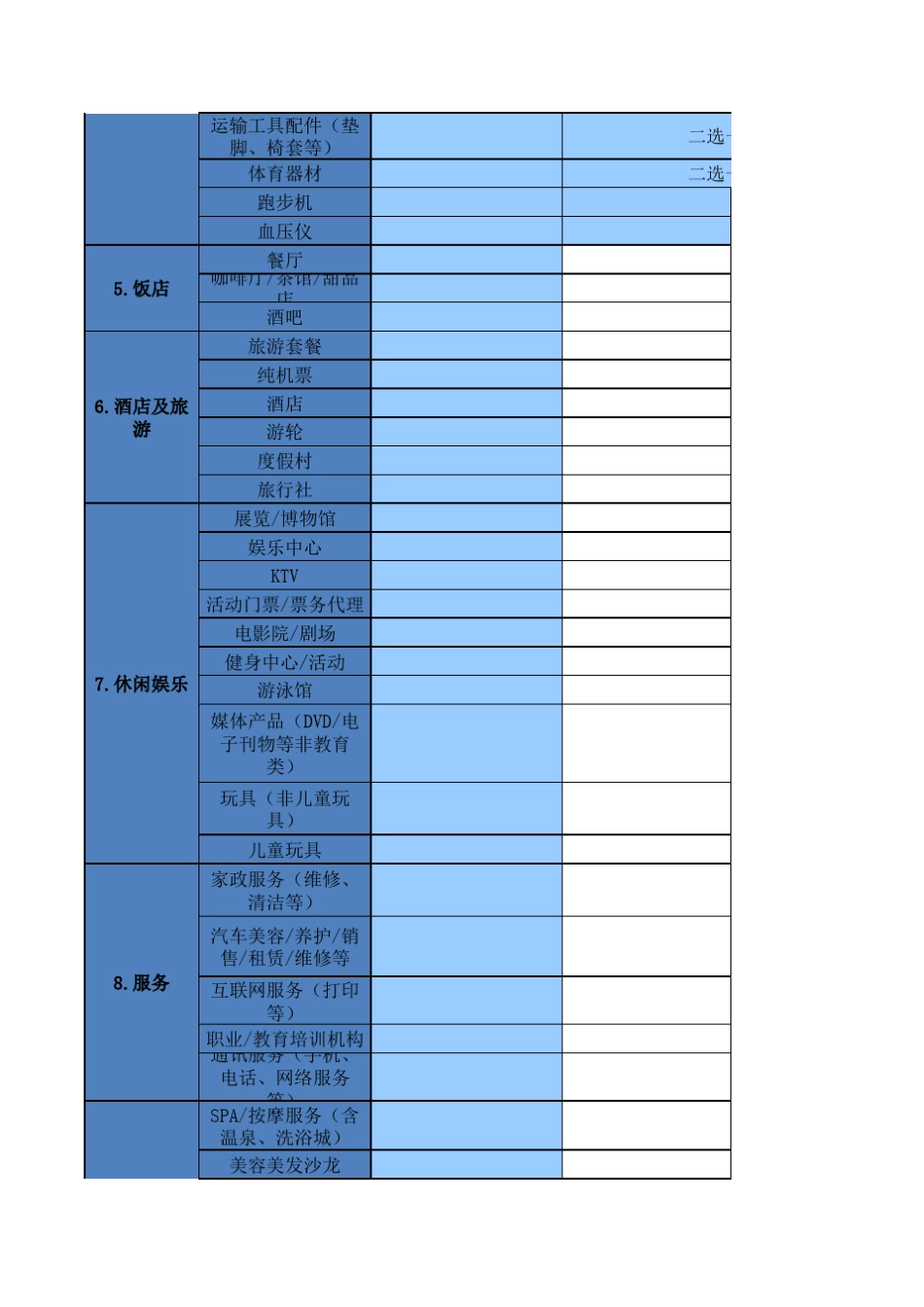 各行各业资质表_第2页