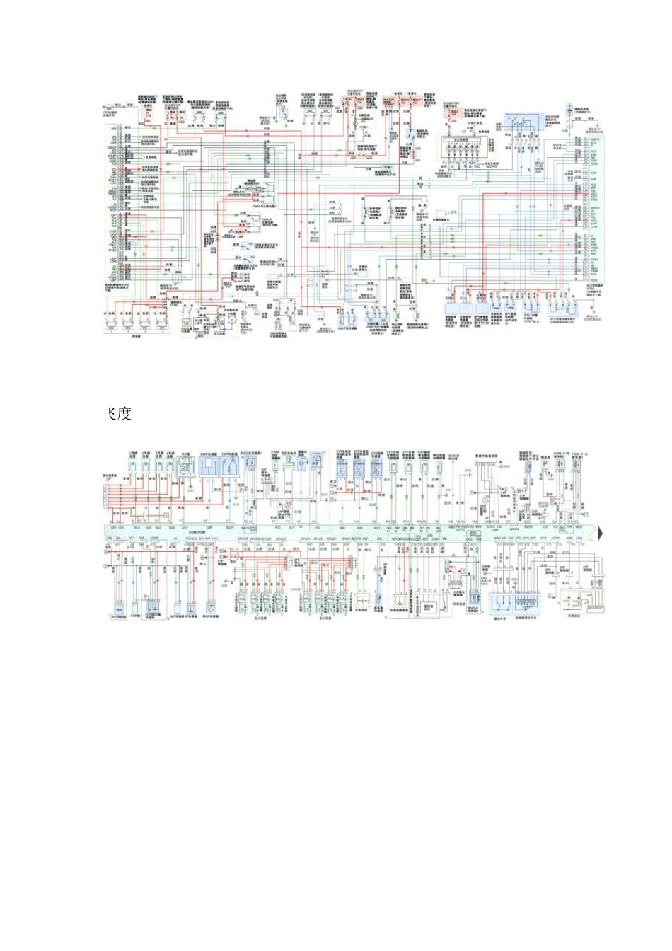各车型发动机电控系统电路图_第2页