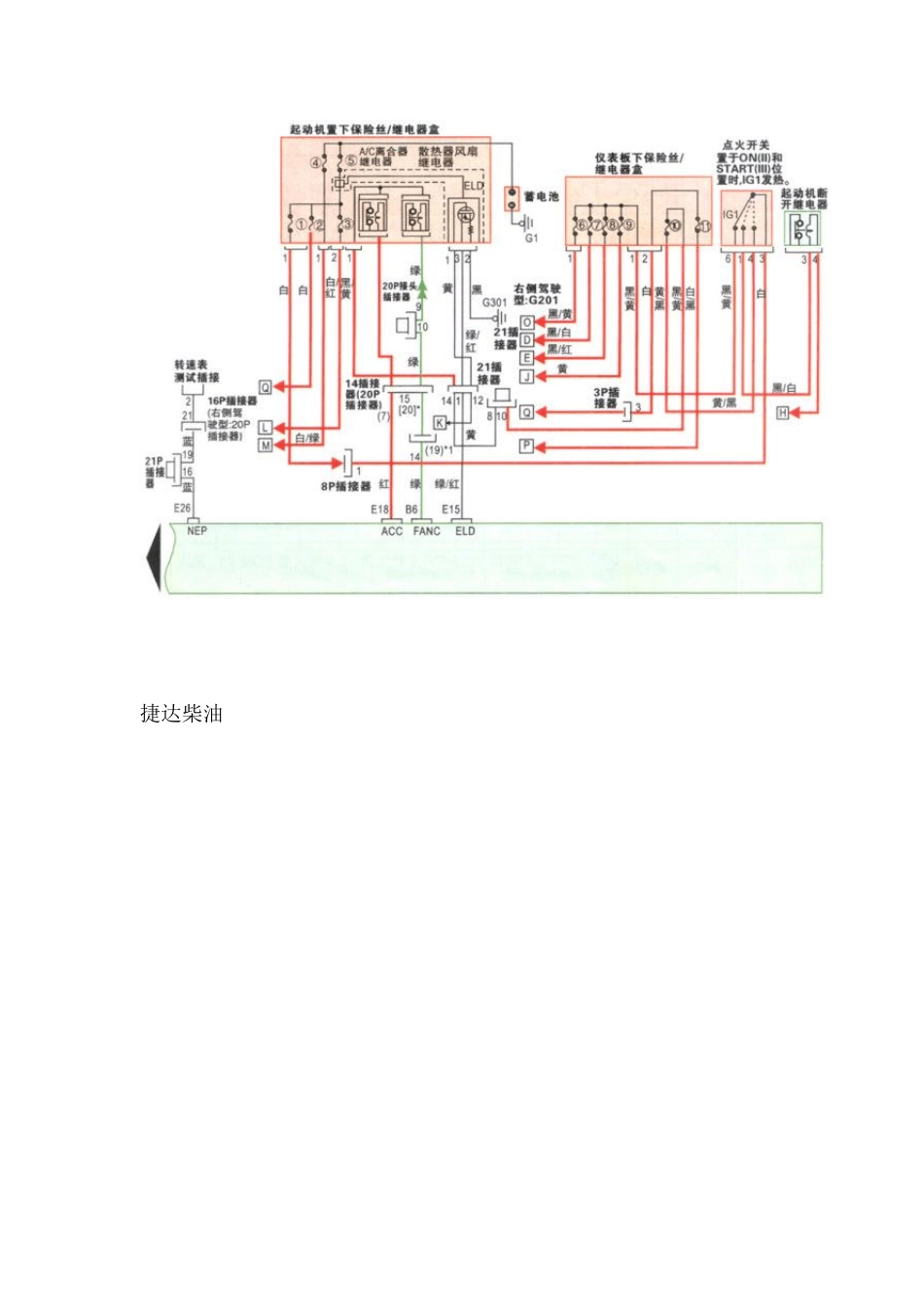 各车型发动机电控系统电路图_第3页