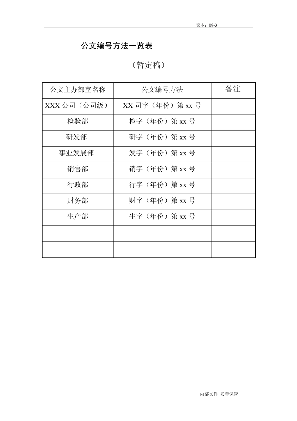 各部门发文格式模版_第1页