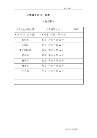 各部门发文格式模版