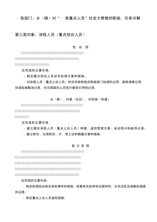 各部门对涉稳(重点信访人员)帮教的职责