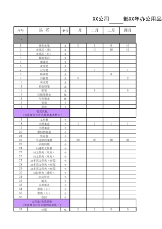 各部门年度办公用品行政预算表