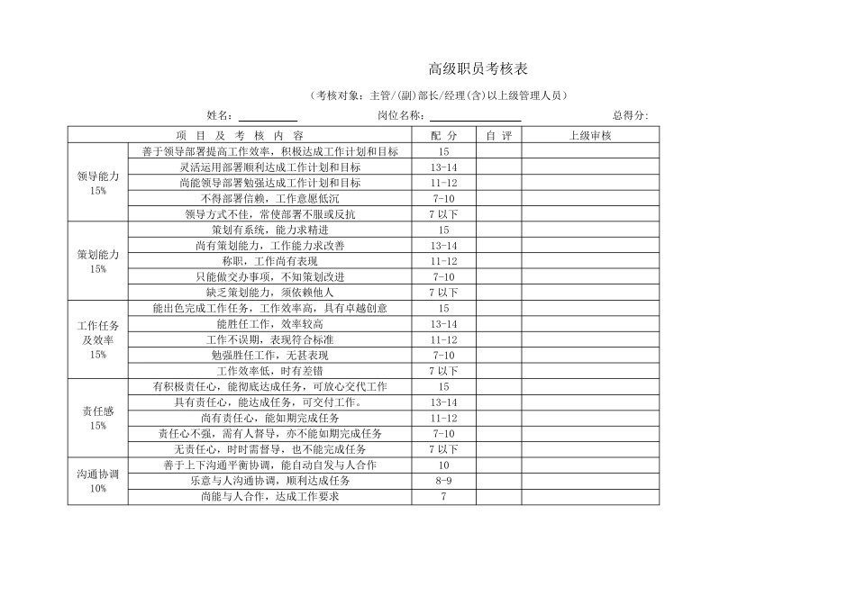 各部门绩效考核表格汇总_第1页