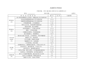 各部门绩效考核表格汇总