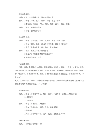 各院校表演专业考试内容