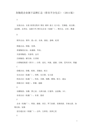 各陶瓷企业旗下品牌汇总