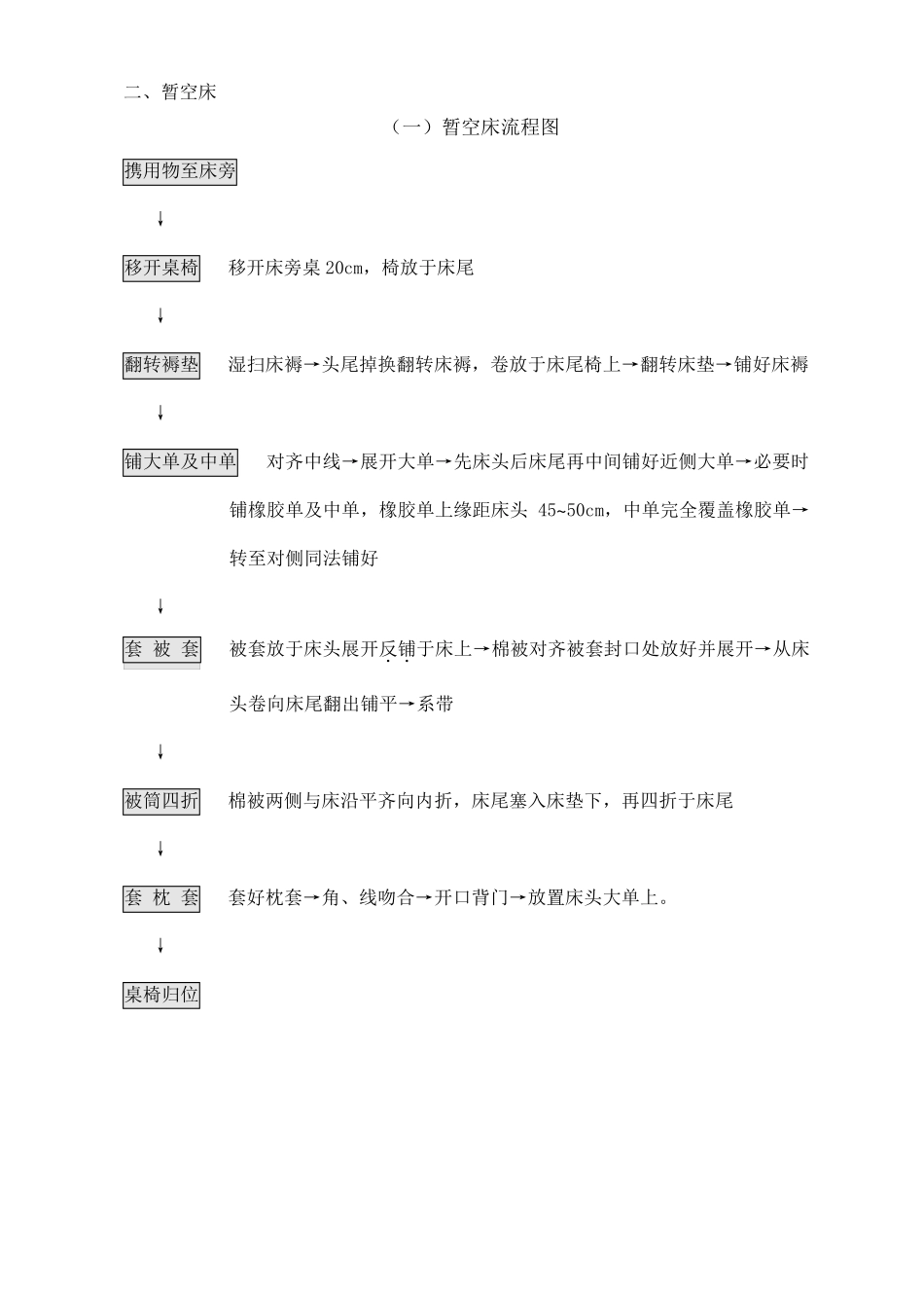 各项护理操作流程图及评分标准_第3页