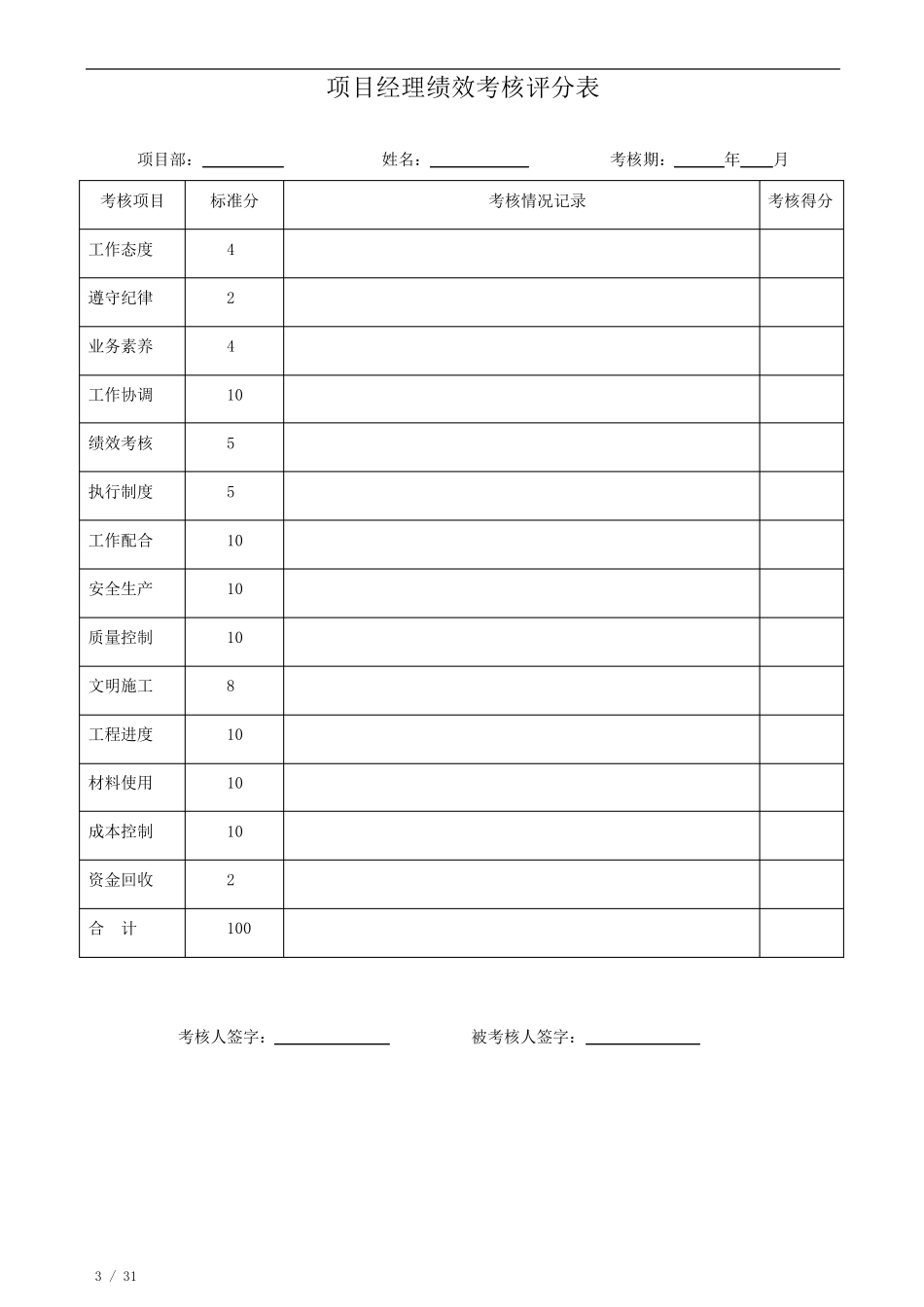 各项目部绩效考核评分表_第3页