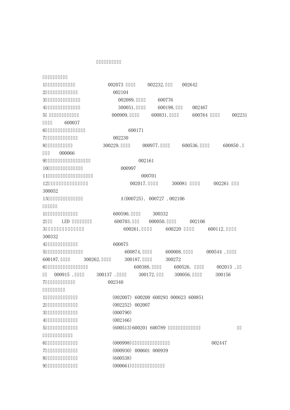 各题材板块龙头股一览_第1页
