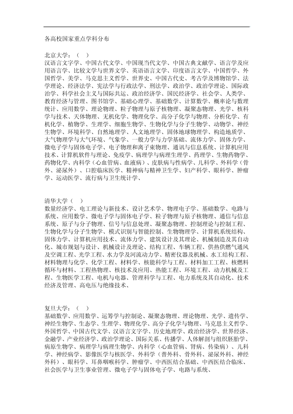 各高校国家重点学科分布_第1页