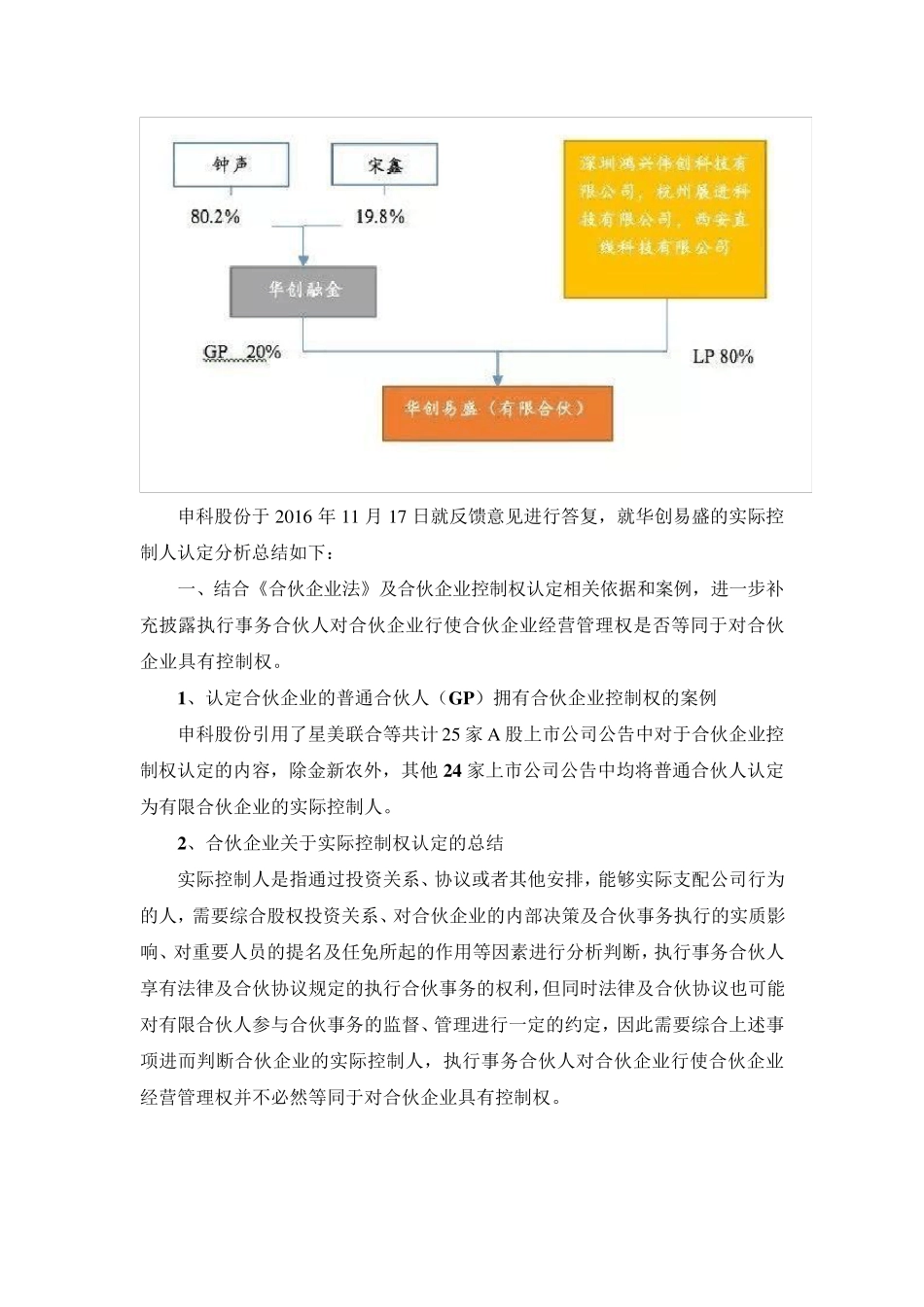 合伙企业实际控制人认定_第2页