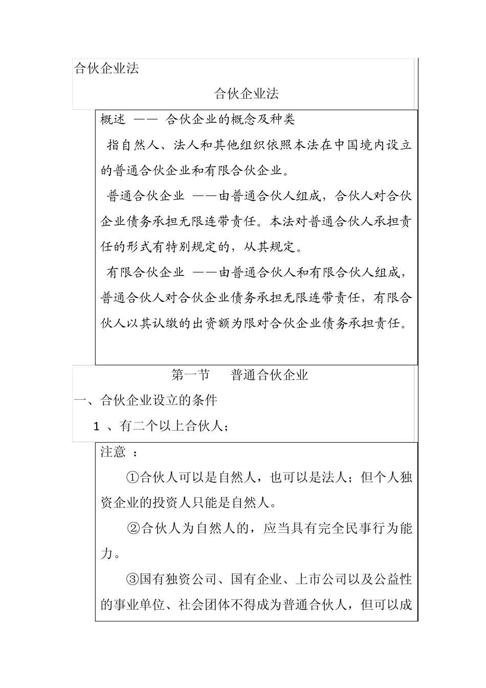 合伙企业法讲义_第1页