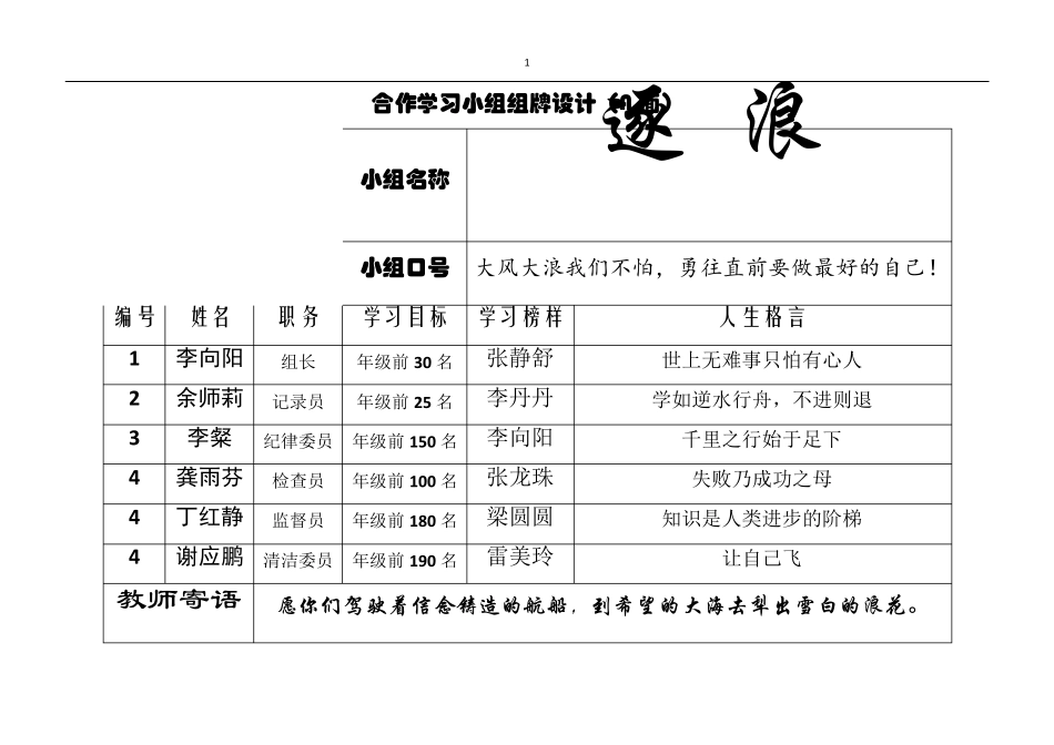 合作学习小组组牌设计_第1页