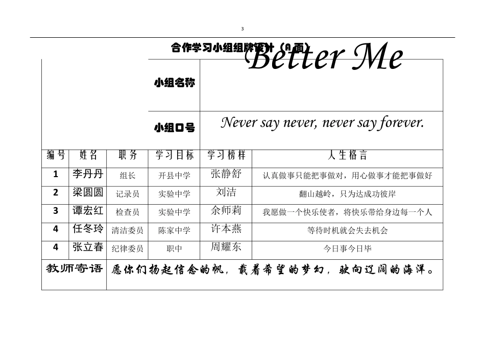 合作学习小组组牌设计_第3页